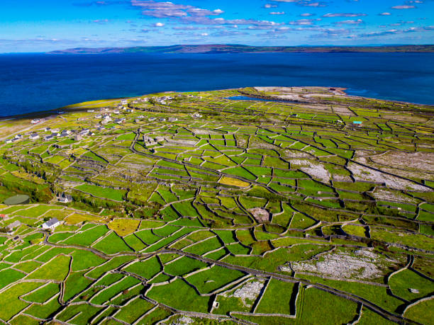 Inisheer Landscape